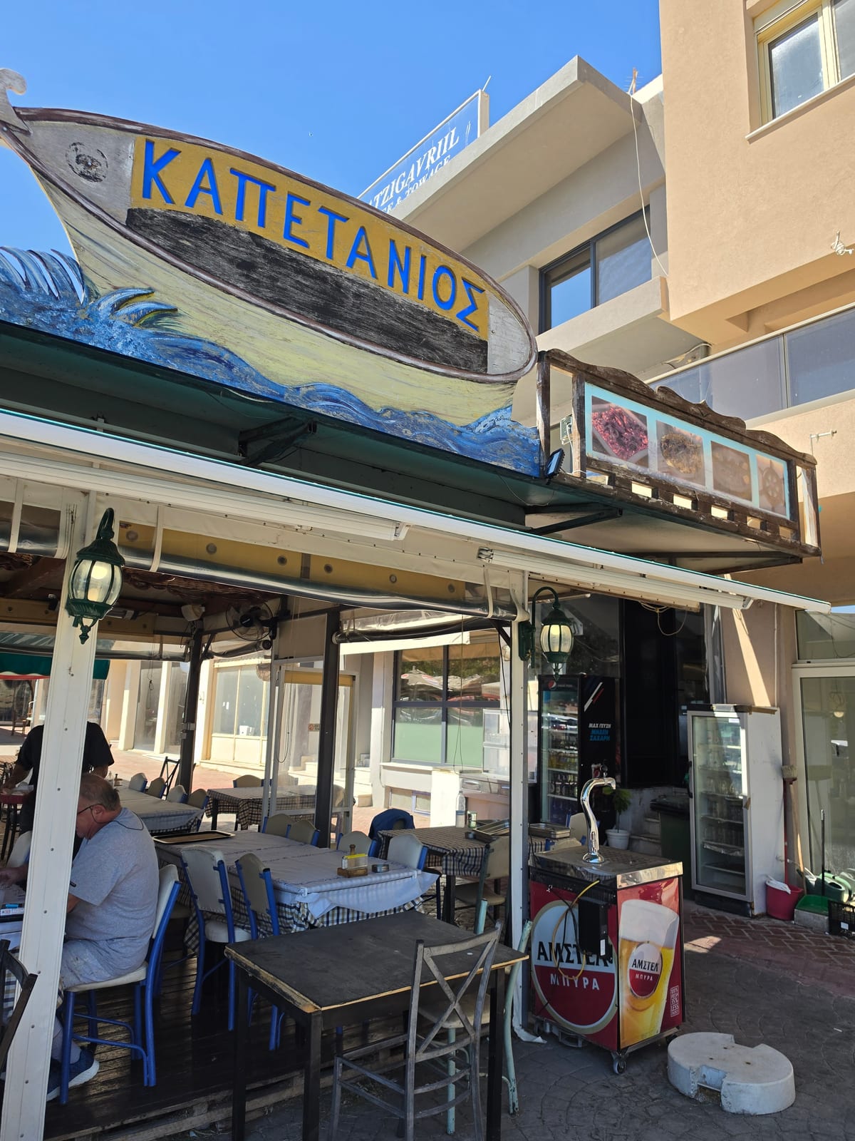 O Kapetanios